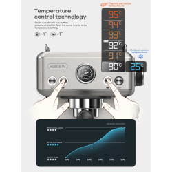 Machine à expresso HIBREW 20 bars : température réglable, porte-filtre de 58 mm